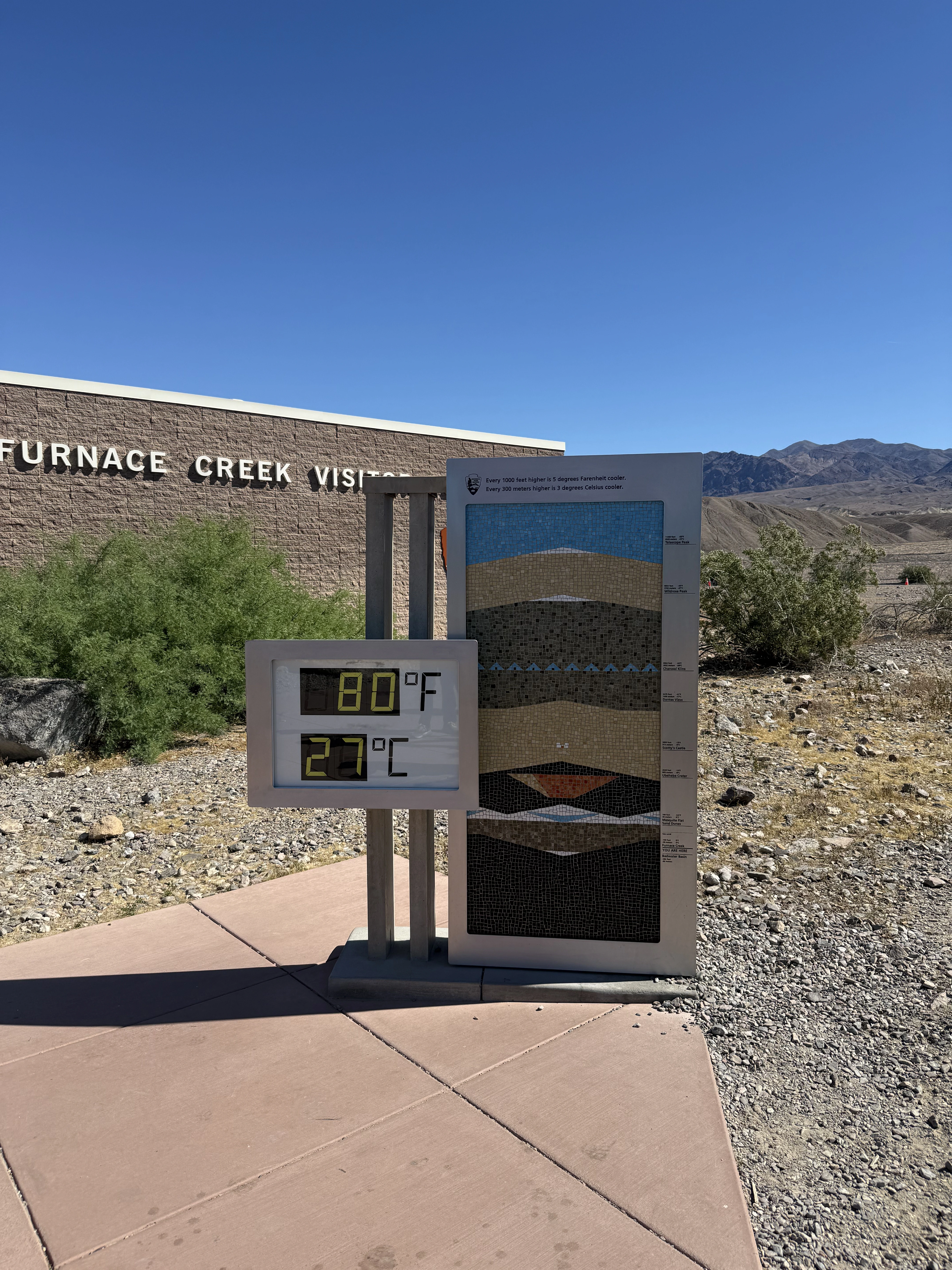 Furnace Creek Visitor Center sign showing 80 degrees